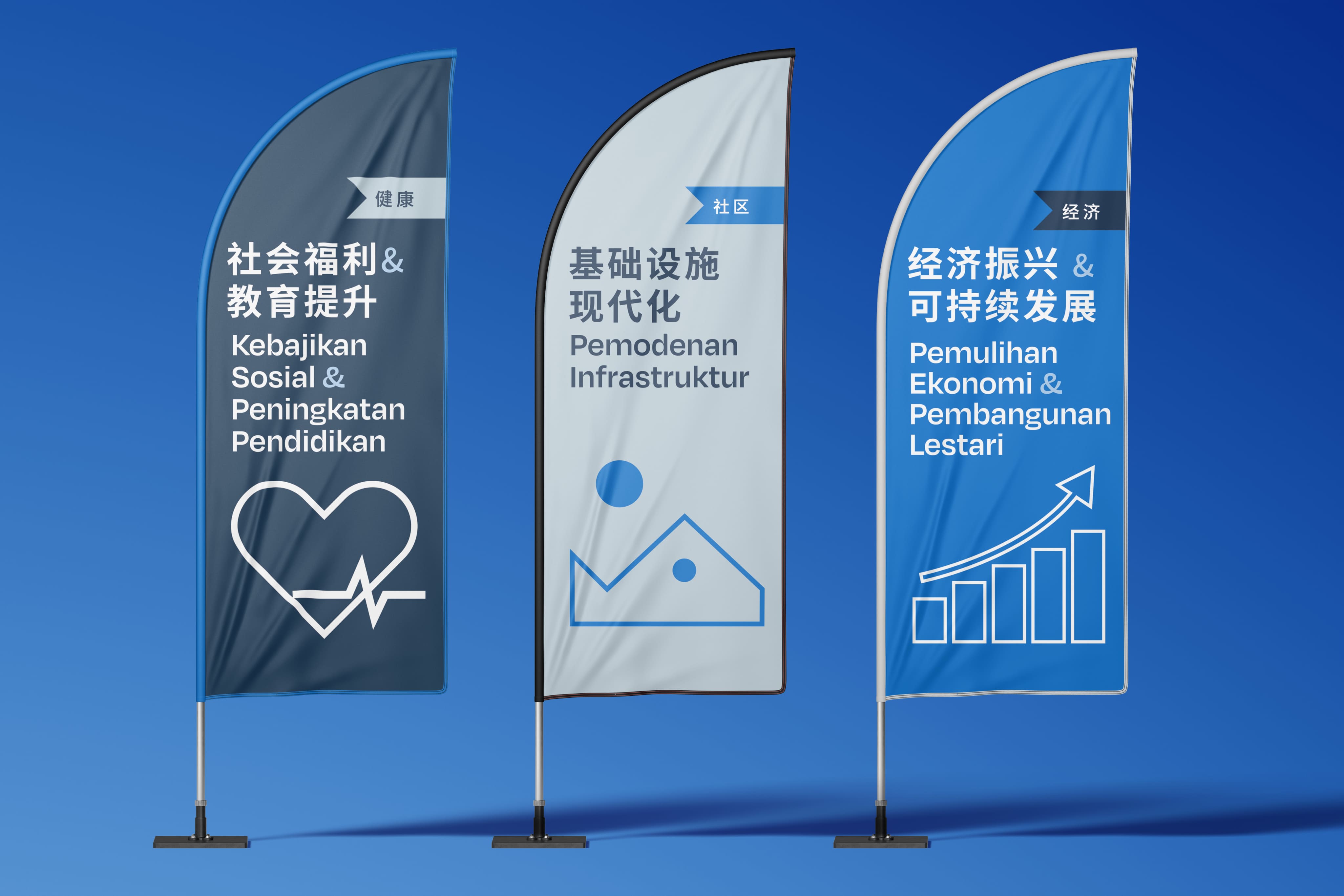 Pusat Khidmat Chua flag system