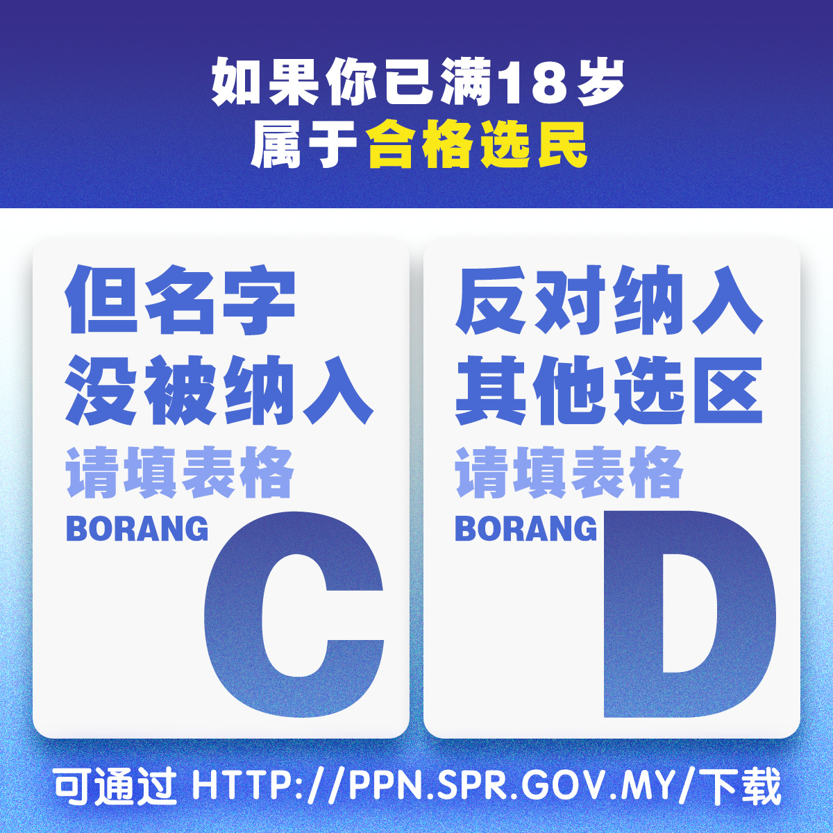 Masa Depan Kulai voter guide visual 3